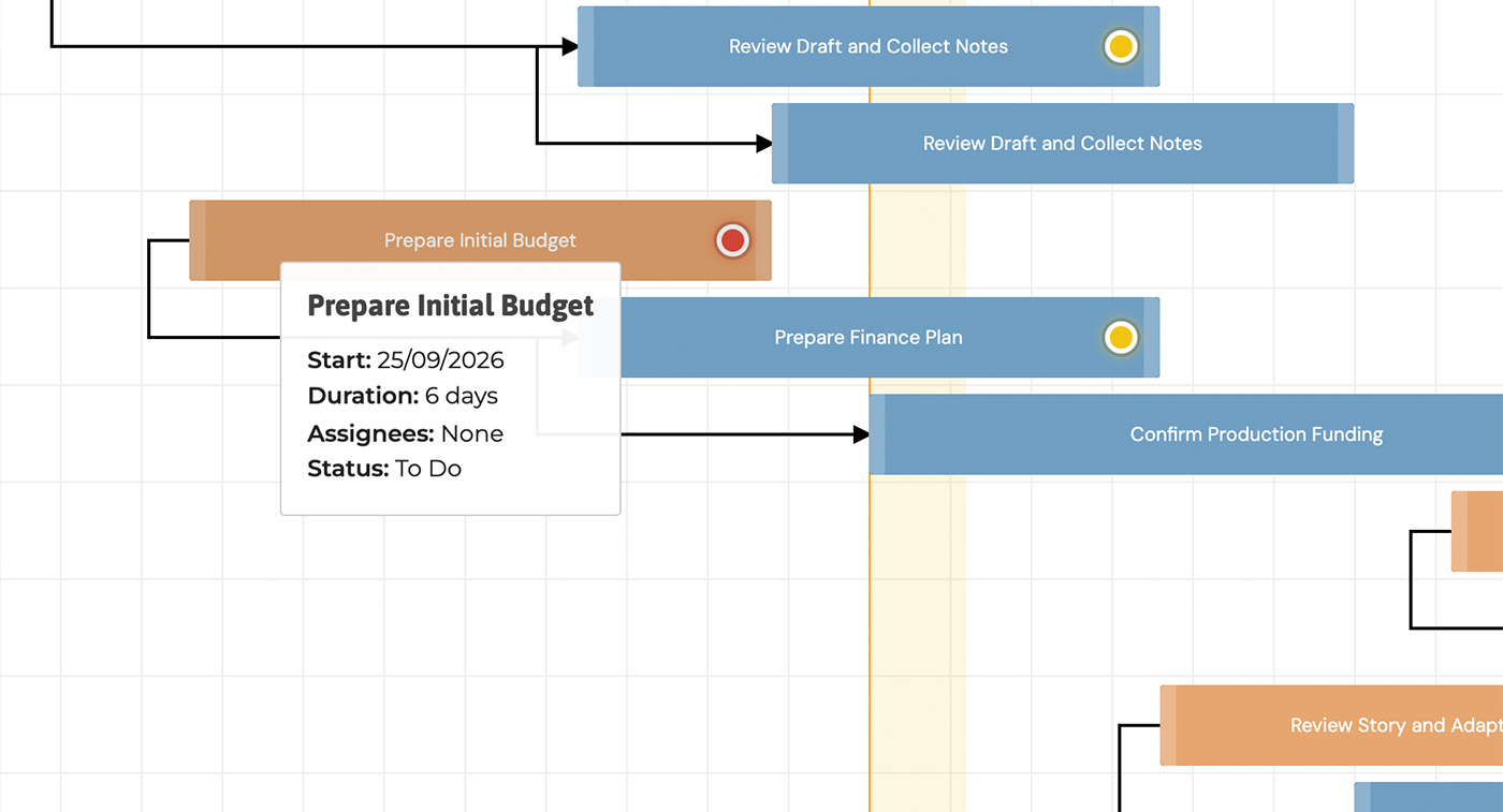 Dynamic Gantt chart scheduling software for film production
